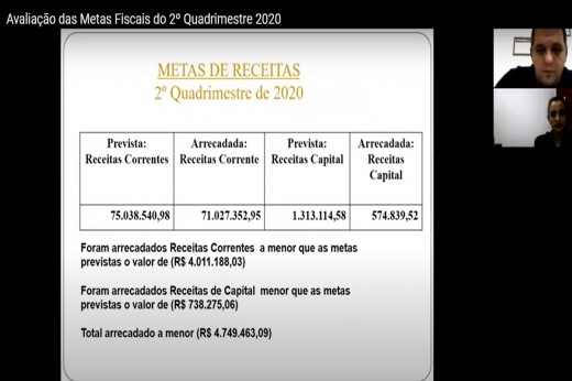 Município de Penha arrecada R$ 5 milhões a menos do que o previsto