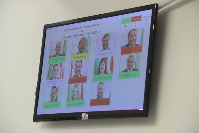 31ª Reunião Ordinária 03/09/2018