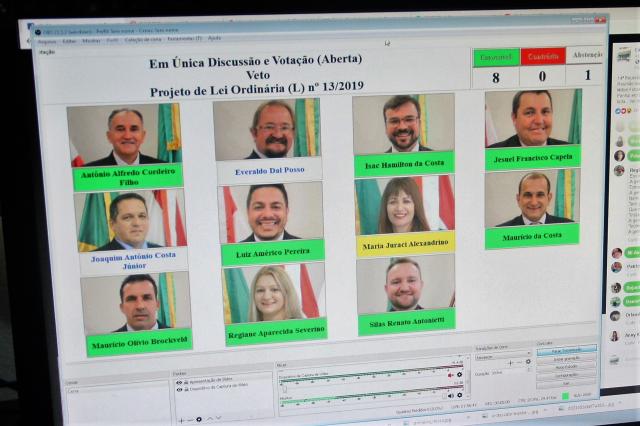 14ª Reunião Ordinária 22/04/2019