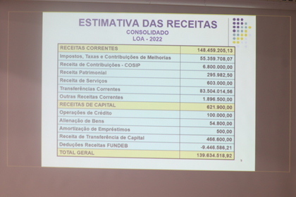 Audiência Pública - Lei Orçamentária Anual 2022