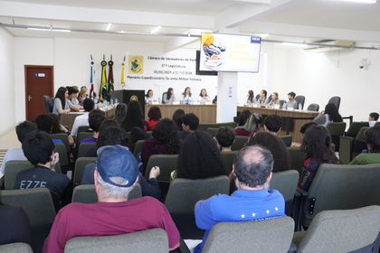 CVP